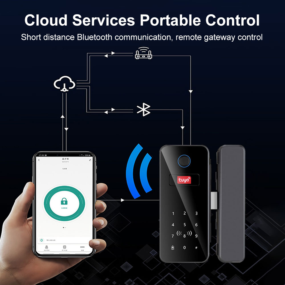 Fechadura Inteligente para Por - Smart Garden Door Lock avaliação e preço