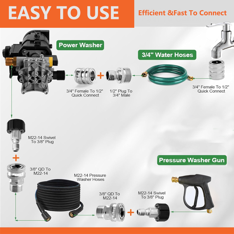 10 peças kit adaptador de lava - Smart Garden Hub avaliação e preço