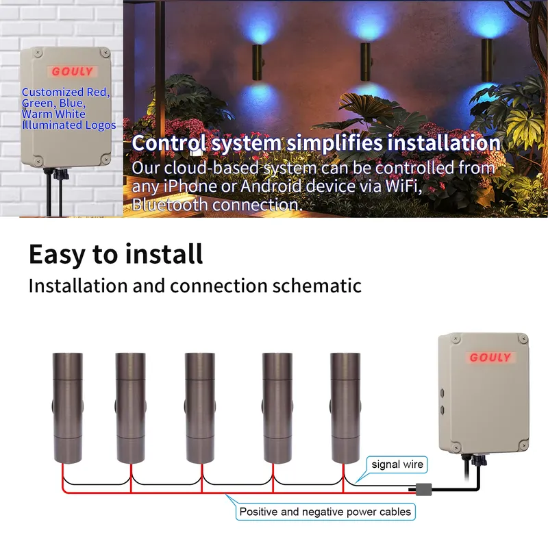 Luminária de Parede LED Extern - Smart Garden avaliação e preço