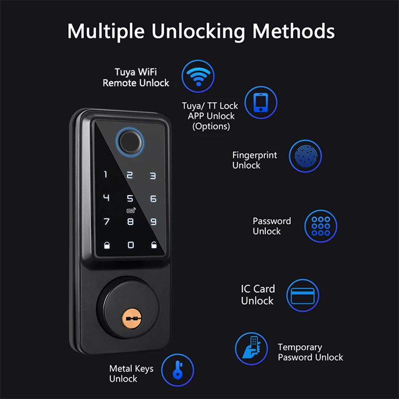 Fechadura inteligente com senh - Smart Garden Door Lock avaliação e preço