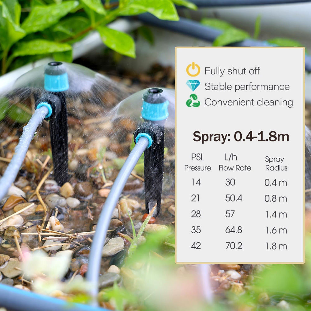 Sistema de irrigação de irriga - Smart Garden Hub avaliação e preço